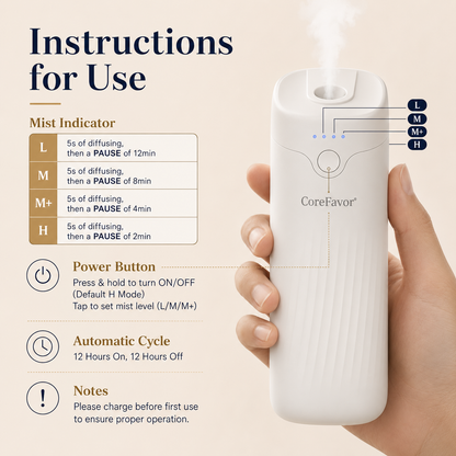 Waterless Oil Diffuser